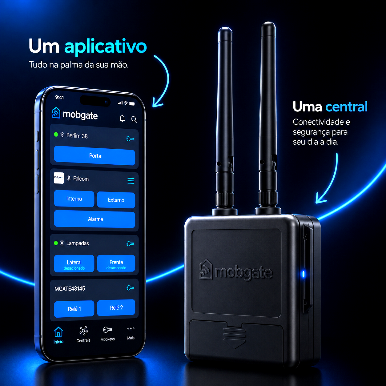 MobGate