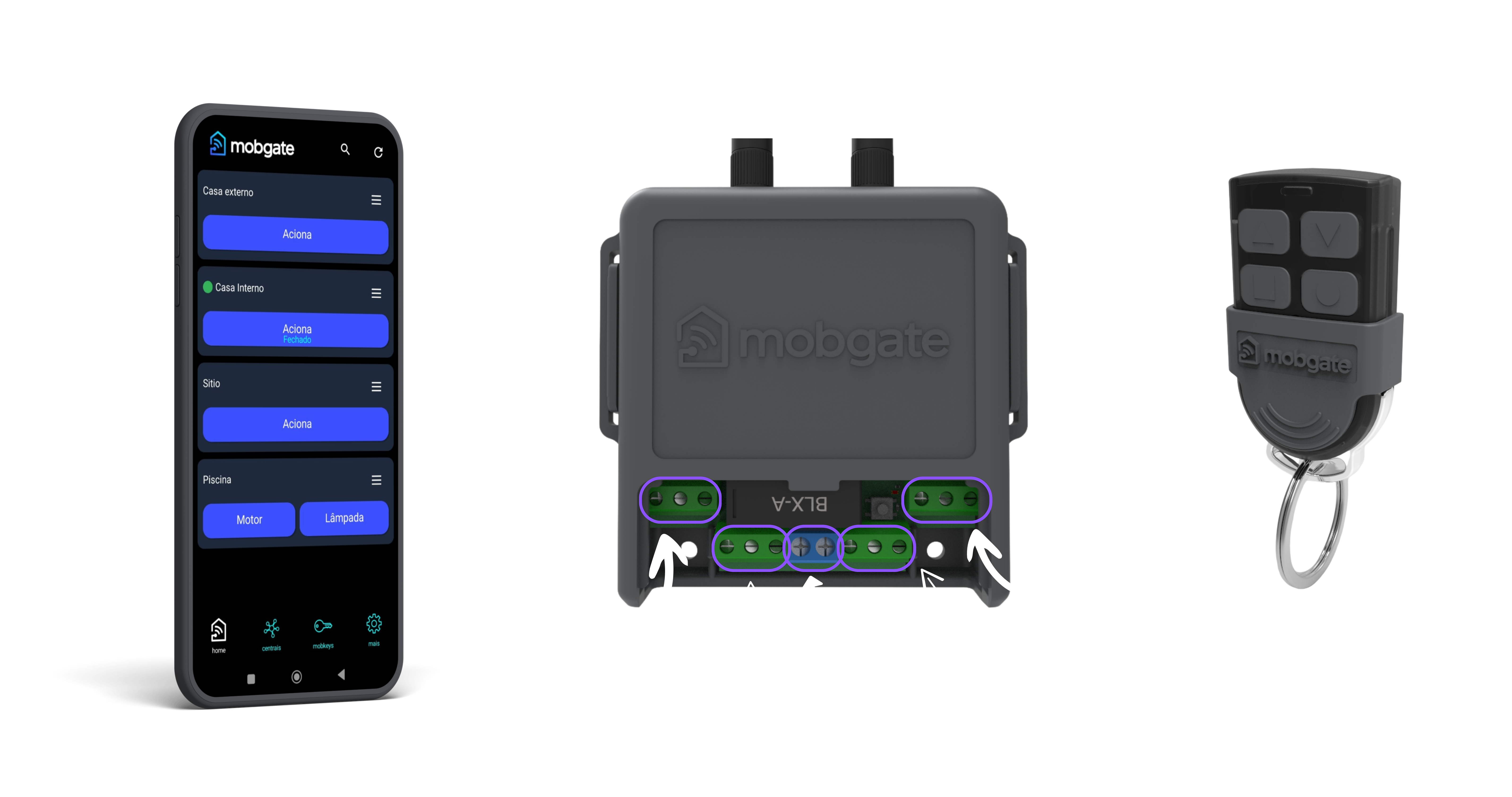 MobGate funcionamento