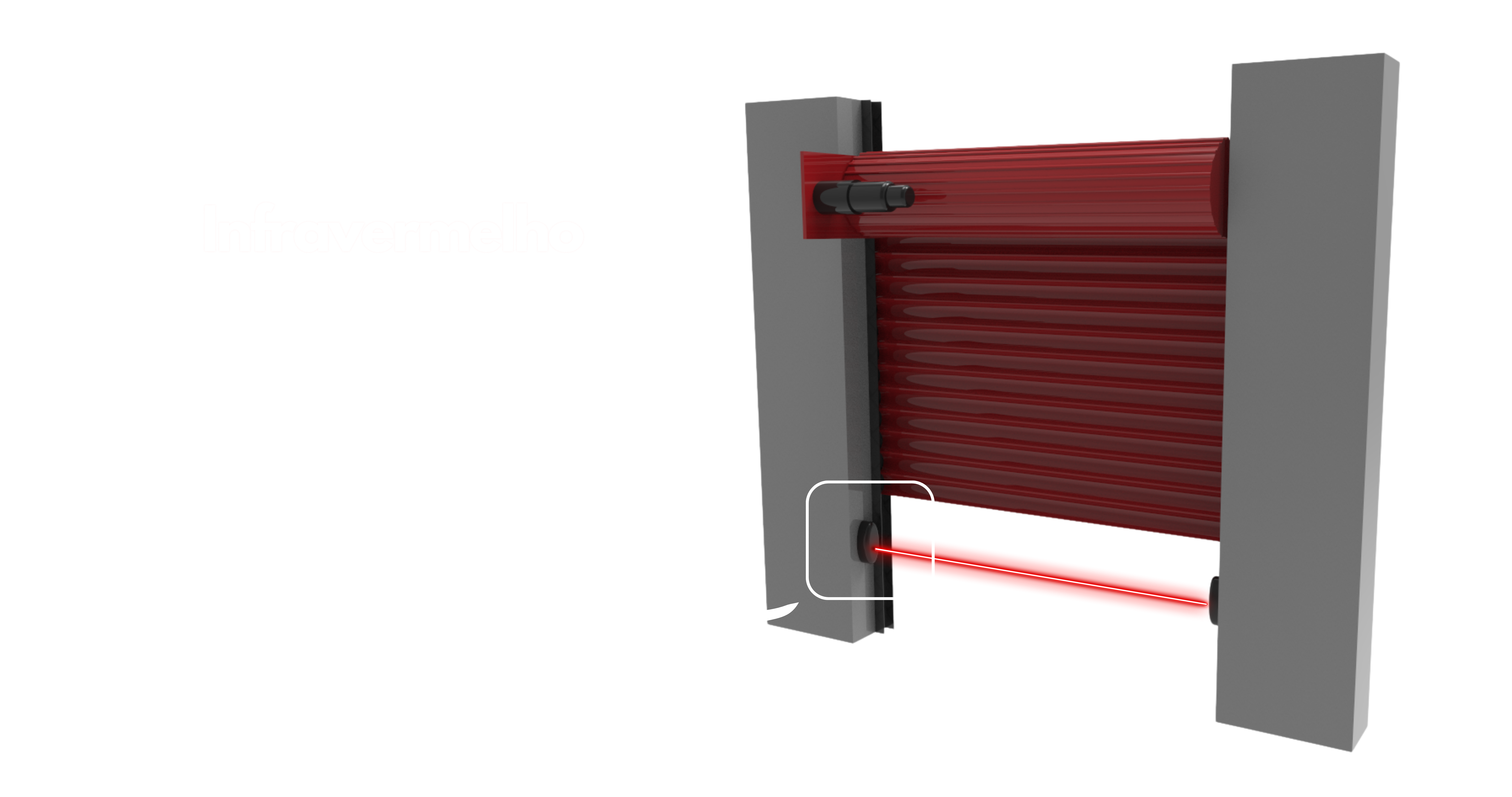 Acessorios infravermelho