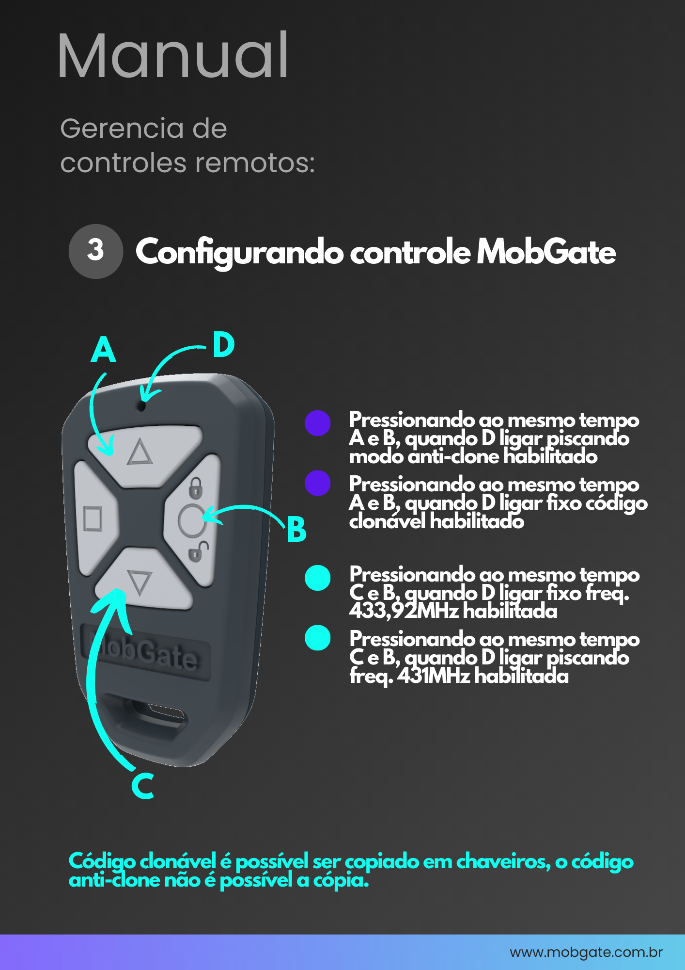 Controles remotos