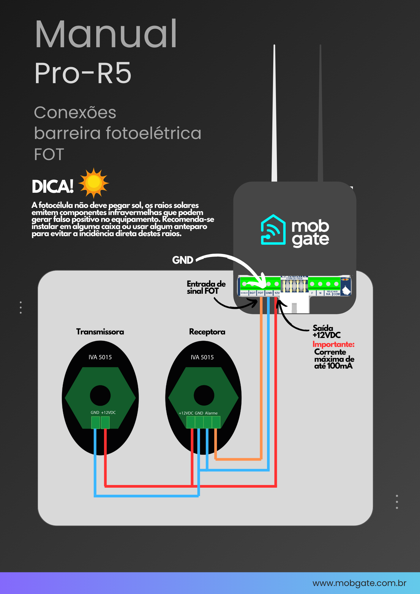 Barreiras infravermelho
